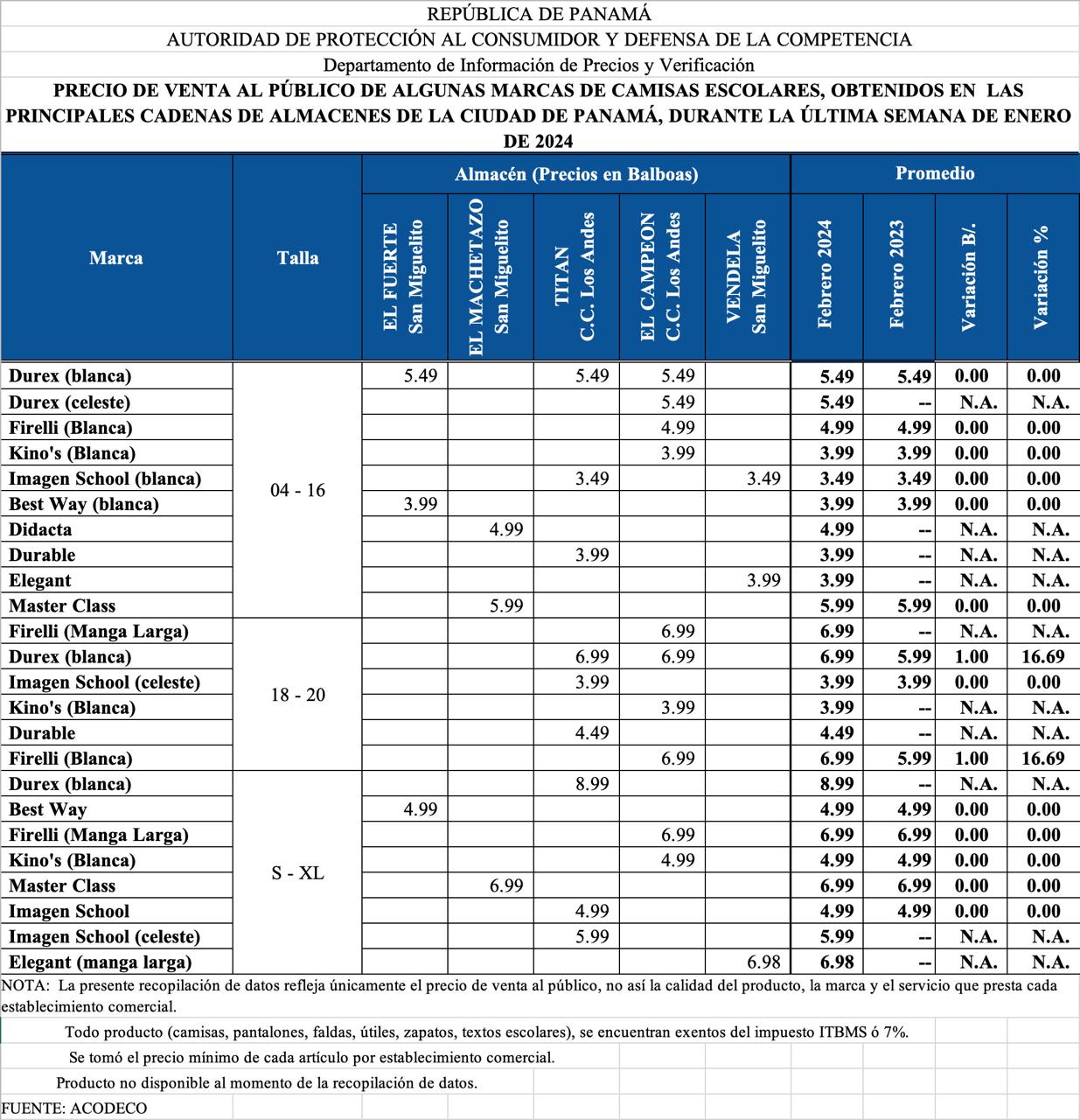 Tabla de camisas escolares