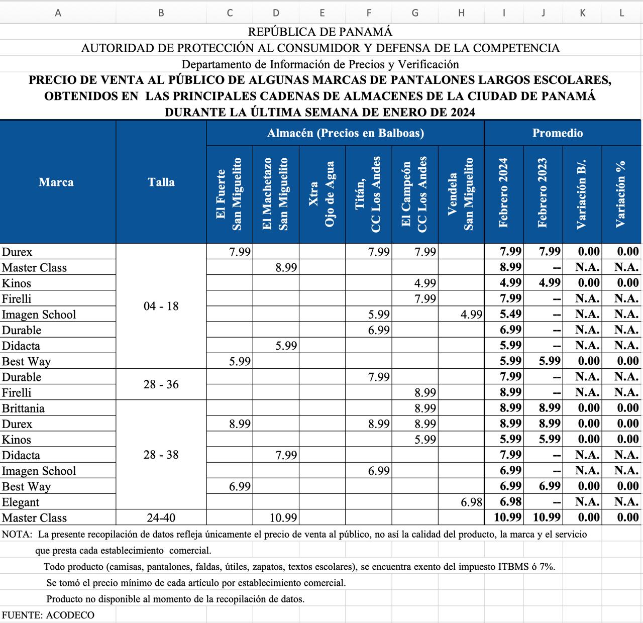 Tabla de pantalones largos