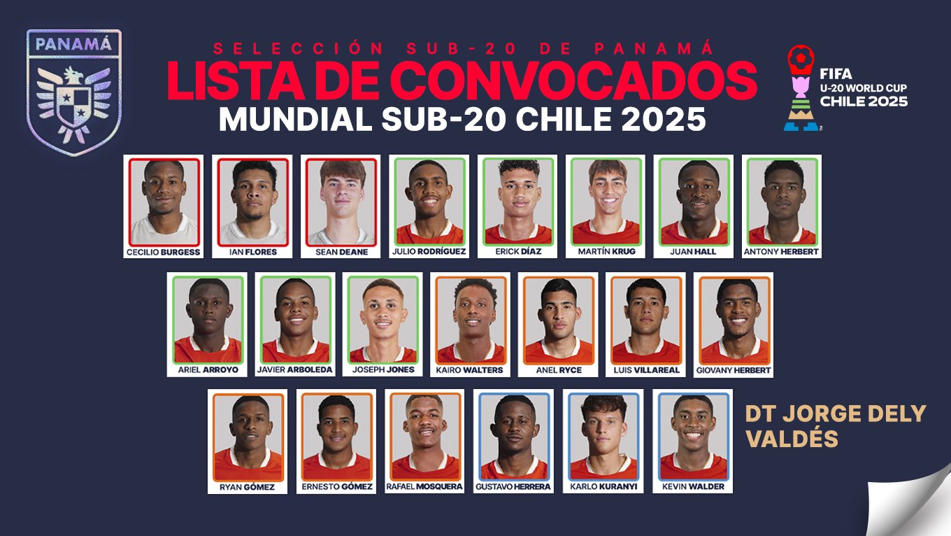 Panamá define su selección sub-20 para enfrentar el Mundial de Chile 2025 