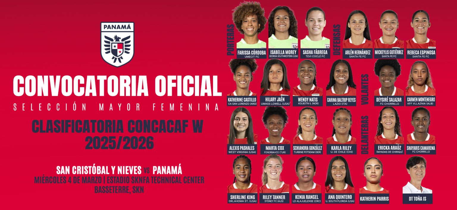 Toña Is convoca a 23 jugadoras de Panamá femenina para partido ante San Cristobal y Nieves 