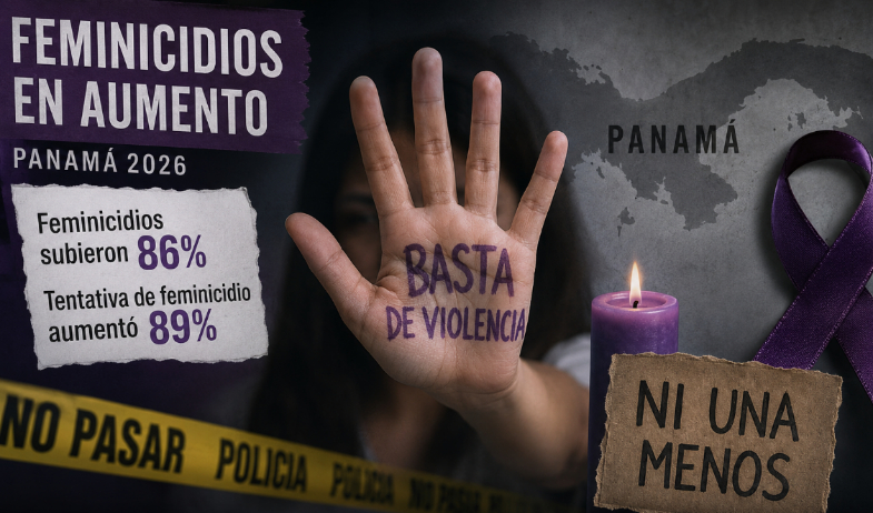 Los feminicidios suben un 86 % en el primer semestre de 2026 y suman trece en Panamá 