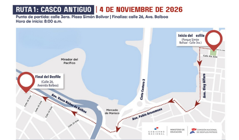 ruta 2