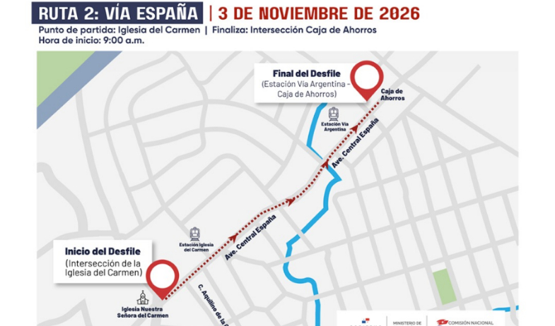 rutas 