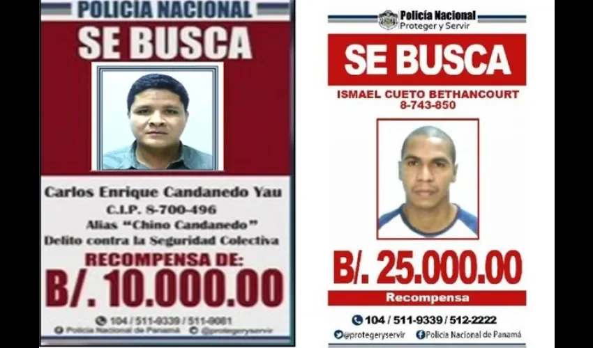 Carlos Enrique Candanedo y Ismael  Cueto,