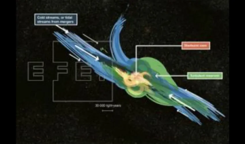 Imágenes facilitadas por el Observatorio Europeo Austral (ESO), de Cosmic Eyelash, una de las galaxias conocidas por tener un índice mucho mayor de formación estelar que otras galaxias tranquilas como la Vía Láctea.