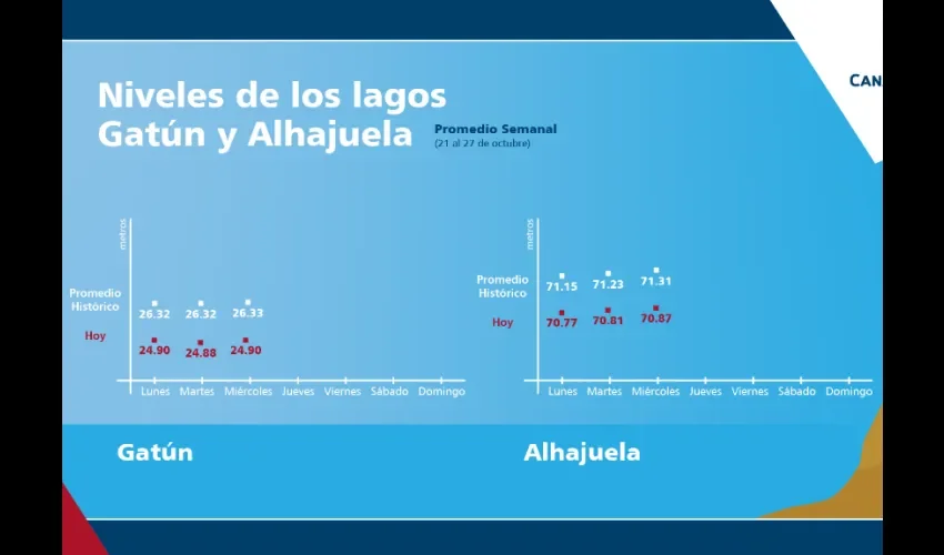 Foto ilustrativa de la problemática. 