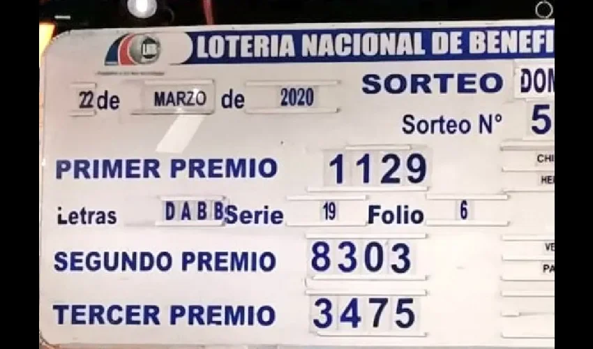 Foto ilustrativa del tablero de la lotería. 